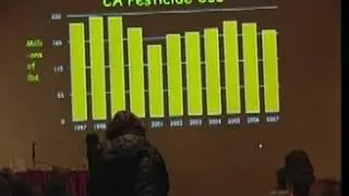 (AV17577) Tomorrow's Table: Organic Farming, Genetic and the Future of Food