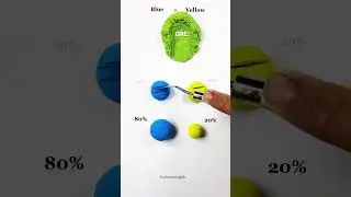 Let s Mixing Blue 💙 & Yellow 💛 . Color Mixing . Color lab . Color combo . Creative Co