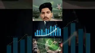 Military Business in Pakistan | Rich army of poor Pakistan | Rehan Khan#pakarmy