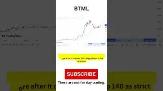 1 great stock to buy on 30-10-2023 for long term investing #shorts #nifty #stocktrading