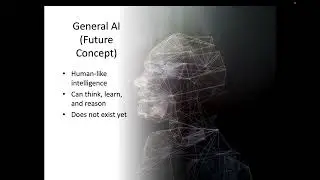 Types of Artificial Intelligence Explained | Narrow AI vs General AI | AI for Beginners