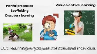 The Evolution of Learning Theories