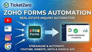 Real Estate Enquiry Automation on Zoho | TicketZero Workflow Design