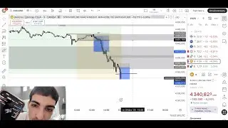 Live Day Trading - (ЧТО ТВОРИТЬСЯ, +$15.000)