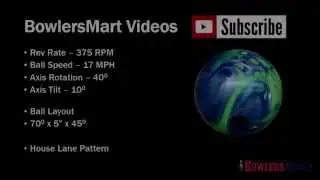 BowlersMart presents the Columbia 300 Urge