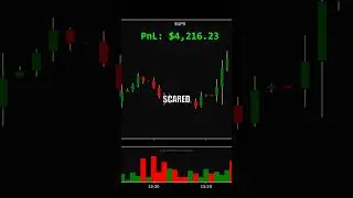 Everyone Bought SUPX &mdash; I Almost Sold Too Early