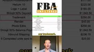 Exactly How Much It Cost To Launch Our Product  #sellonamazon #privatelabelproducts  #amazonseller