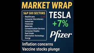 Nov 05 Markets Rebound: Bond Yields Surge, AI Stocks React, and Tesla Vote Looms