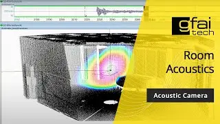 ACOUSTIC CAMERA: 3D Beamforming movie of a popping balloon