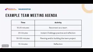 11/20: Team Manager Training