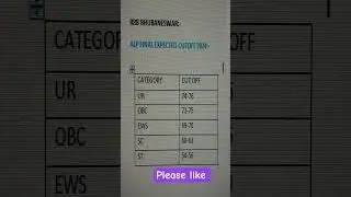 RRB Bhubaneswar alp cutoff 2024#trendingshorts #shortvideo #railway #ssc #shortsfeed #shorts #iit