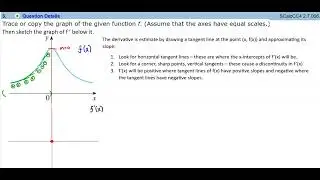Math 1A HW 2.7.6 Trace or copy the graph of the given function f to sketch the graph of f' below it.