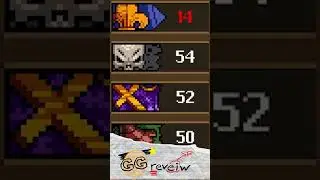 Anvil Saga Review | 60 Second Review