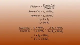 Power Amplifier Efficiency