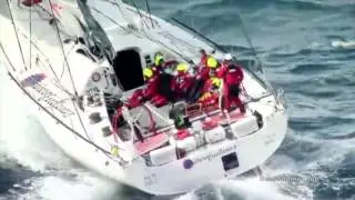RSC storm operating experience