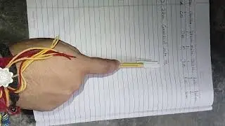 C.M shri school exam important notes (Measurement And Mensuration)