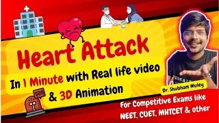 Heart Attack in 1 Minute| Real life example with 3D Animation | Biokattaa #neet #mbbs #heartattack