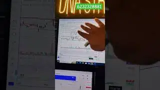 DNA STRATEGY