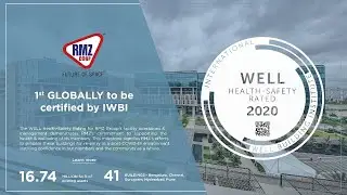 IWBI Accredits RMZ Corp with the First WELL Health-Safety Rating Globally