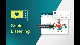 Reputation Social Listening