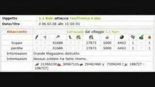 Server Speed-Travian.it - Vittoria degli Uollas con i Puffi