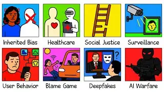 AI Ethics Explained | It&rsquo;s Too Late Now