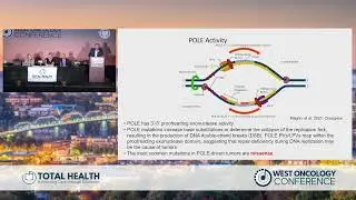 Day 1 | Molecular Tumor Board Panel