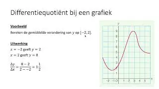 Differential quotient of a graph (HAVO mathematics B)