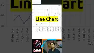 Line Chart for Time Series Data | Omkar Pawar