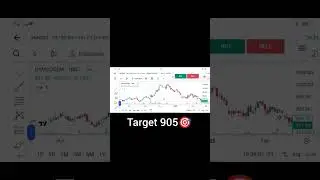 #ramcocem share price target 905 🎯 #subscribe my channel 🙏 #ytvideo