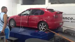 Seat Leon 1.9 TDI Chipped Dyno Test  