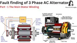 Fault finding of 3 Phase AC Alternator | Part - 1 The Main Stator Winding