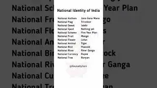 🔥National Identity of India❓️national identity of india country #gk