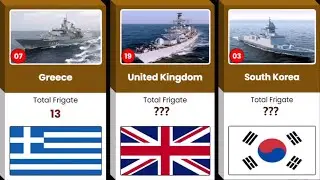 Total Frigate Warships by Country in 2025