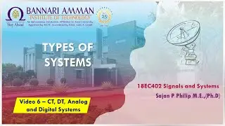 Continuous Time, Discrete Time, Analog and Digital Systems