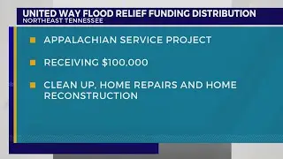 United Way of East TN Highlands announces flood relief funding distribution list