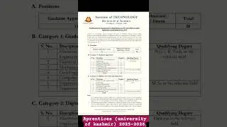 University of Kashmir Apprenticeship 2025-26 | Apply Now | Graduate & Diploma Apprentice #jobshorts