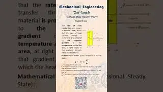 Important Concepts in Heat and Mass Transfer P-3 #TechInsight #mechanicalengineering #MTCTutorials
