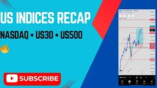 US Indices Daily Recap | NASDAQ, US30 & US500 Market Analysis