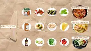 Export Packers and Unilever Food Solutions Spring Summer 2021 Healthcare Menu Solutions