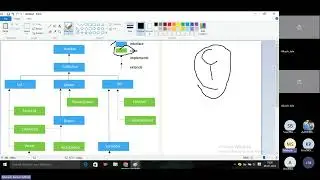 Wipro Java TalentNext Training Class Day 6 #collection #arraylist