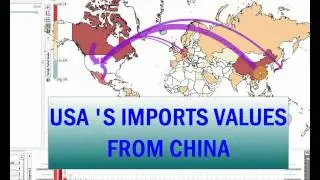 Trade Flows