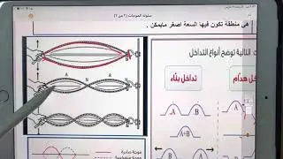 حل بعض التدريبات على مبدأ التراكب للموجات  تداخل الموجات