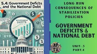 💸AP Macroeconomics 5.4: Государственный дефицит и государственный долг💸