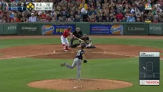 CWS@BOS: Watch Rodon strike out 11 in 11 seconds