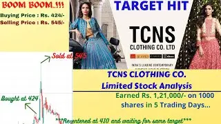 TCNS Clothing Co Ltd Stock Analysis| Multibagger stock|Breakout Signal