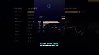 Yang pegang ALTCOIN aman? #akademicrypto #crypto #akademicryptonews #timothyronald #kalimasada