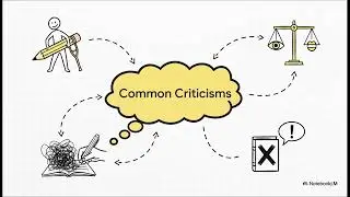Show, Don t Tell Show, Don't Tell: How to Master the 