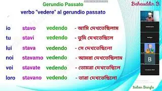 italian language 16 - ইতালিয়ান ভাষার চলমান অতীত (past continuous) 
