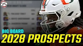 Будущее &mdash; ЯРКОЕ! Главные перспективы Dynasty в 2028 году (Big Board)